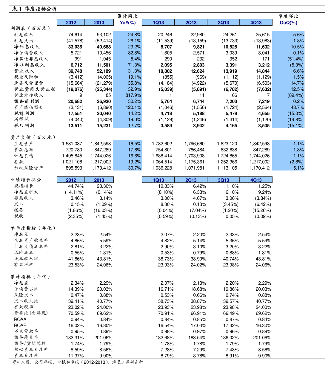鴻普森關于擬變更經營范圍暨修訂公司章程的公告