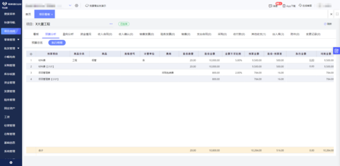 深度融合互聯(lián)網(wǎng)技術(shù) 解析長(zhǎng)春營(yíng)銷(xiāo)外呼系統(tǒng)業(yè)務(wù)及其設(shè)備銷(xiāo)售策略